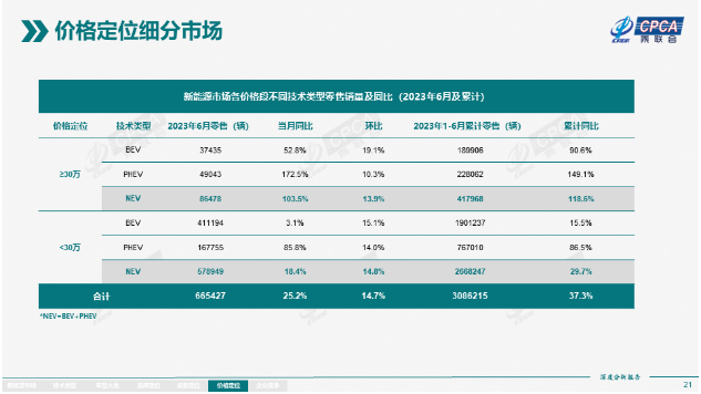 1701831078110544.png image.png